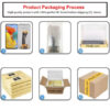 Produck-packaging-Process